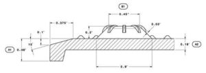dome-cross-