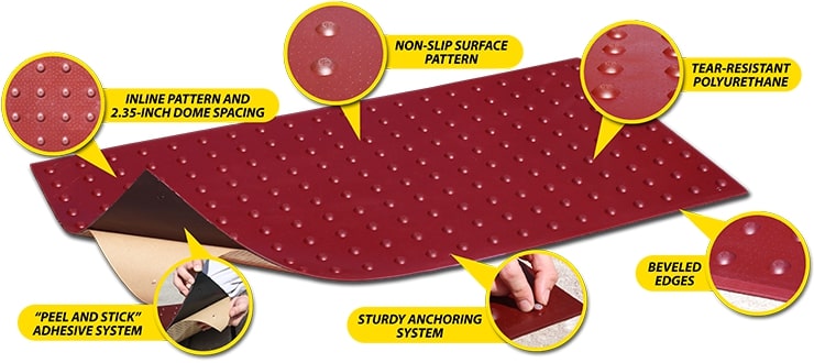 Red tactile paving mat highlighting inline dome spacing, non-slip surface, tear-resistant polyurethane, beveled edges, sturdy anchoring, and peel-and-stick adhesive system for accessibility.